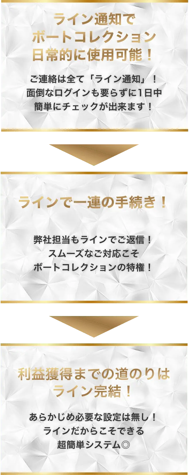 LINEの流れ